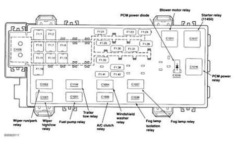 91 ford ranger power distribution box under hood|Ford Ranger gray wiring diagram.